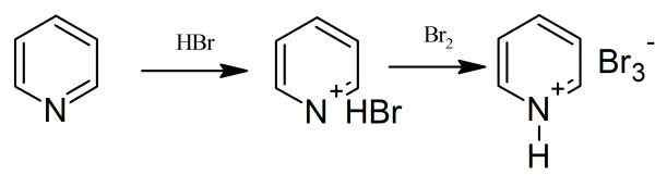 Preparation Of Pyridinium Tribromide