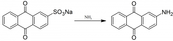 Preparation Of 2 Aminoanthraquinone