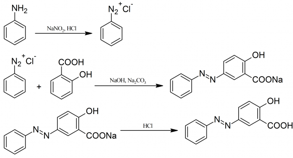 synthesis of salicylic acid