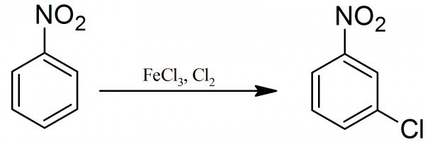 Synthesis Of Prepration Of M Nitrochlorobenzene