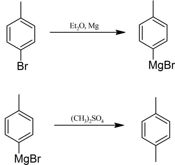 Preparation Of P Xylene