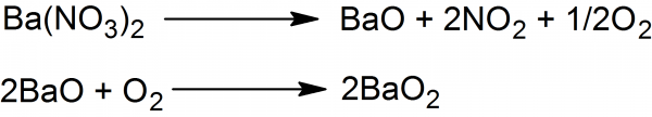 Preparation Of Barium Peroxide