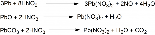 Preparation Of Lead Ii Nitrate